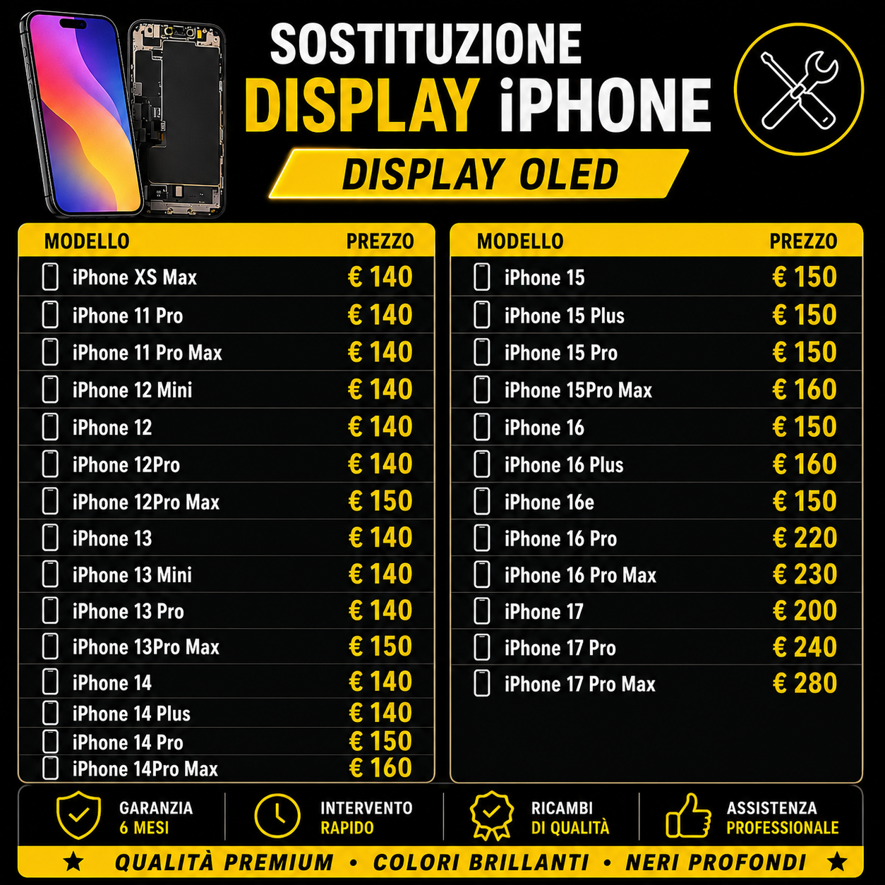 Sostituzione display Smartphone