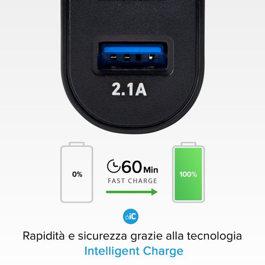 Kit caricabatterie SBS caricatore per due dispositivi con cavo USB e USB-C incluso