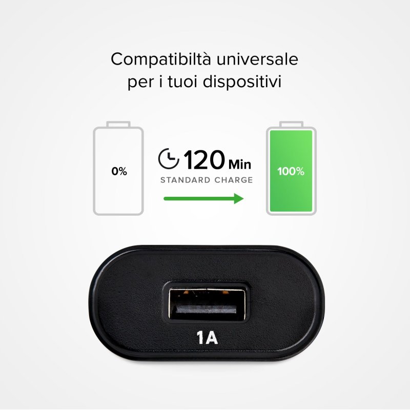 Kit di ricarica Micro USB da viaggio SBS