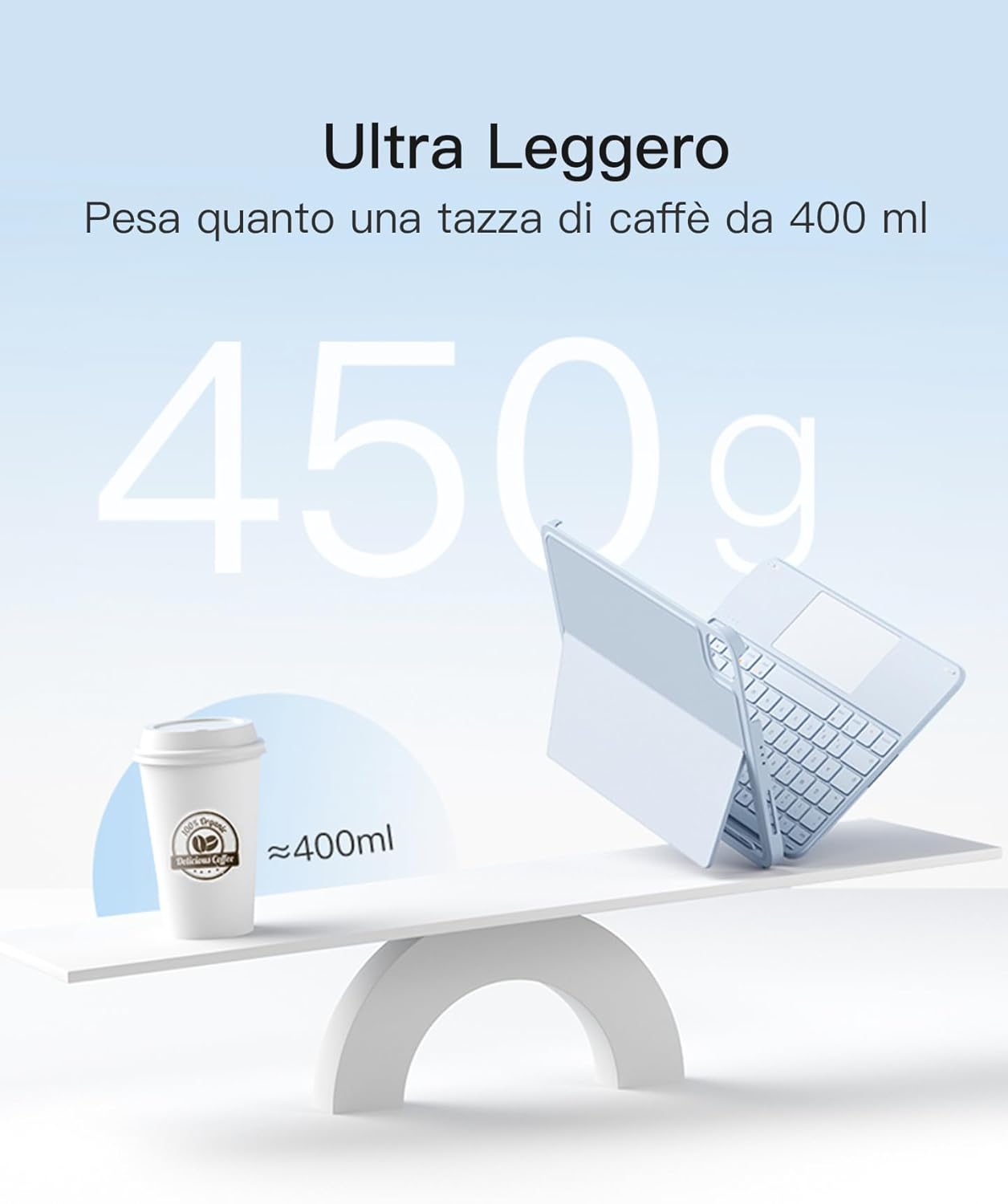 Custodia Tastiera per iPad 11a 10a Gen (10,9") Air 11" M3/M2 Air 6/5/4a Pro 11 4a-1a Nera